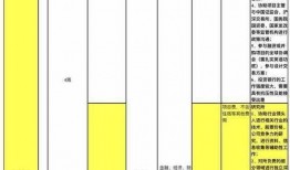 券商爆料新闻最新,最新财经动态揭秘